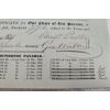 Image 3 : Collectible Vintage Stock Certificate For The Consolidated Patent Kamptulicon , Blaptic Company 1843
