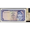Image 4 : Collection of Southeast Asian Paper Money