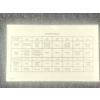 Image 5 : 1993 Proof Coin Set 92.5% Silver Dollar 25.175 Grams