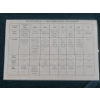 Image 5 : 2001 Canada National Ballet Proof Coin Set