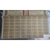 Image 3 : 1913 Government Of The Chinese Republic 5.5% Gold Loan Bond For The Province Of Petchili.