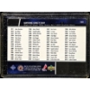 Image 2 : Wayne Gretzky (New York Rangers) 1998-99 Upper Deck "Checklist" #388 Hockey Card
