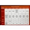 Image 5 : 2010 Canada Special Edition Uncirculated Coin Sets