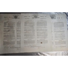 Image 1 : Documents Shown Are Poyaisian Land Grants From The Early 1820s.