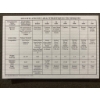 Image 2 : 2005 Royal Canadian Mint Proof Set of Canadian Coins with Specifications Card