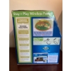 Image 2 : PetSafe Stay + Play Wireless Fence System for Dogs