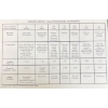 Image 7 : 2006 RCM Specimen Set of Canadian Coinage