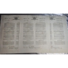 Image 1 : Documents Shown Are Poyaisian Land Grants From The Early 1820s.