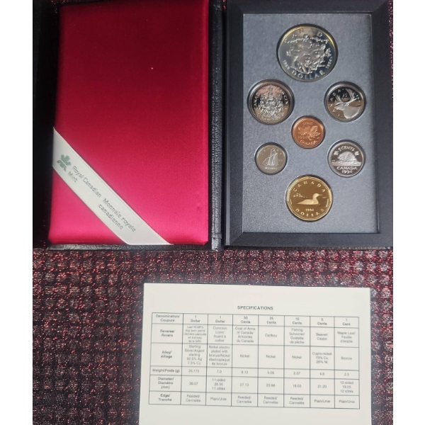 1994 Canada Proof Set, Royal Canadian Mint
