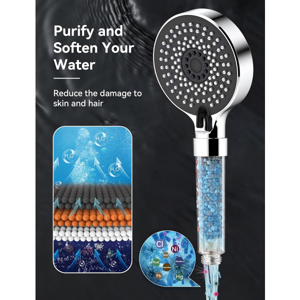 ODMJ FILTERED SHOWER HEAD, 5-SETTINGS HIGH PRESSURE SHOWER HEAD FILTER