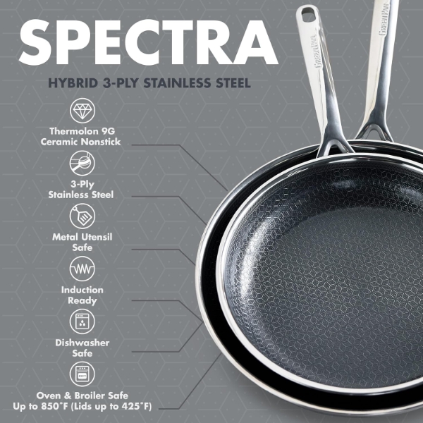 GreenPan Spectra 3 pcs pan