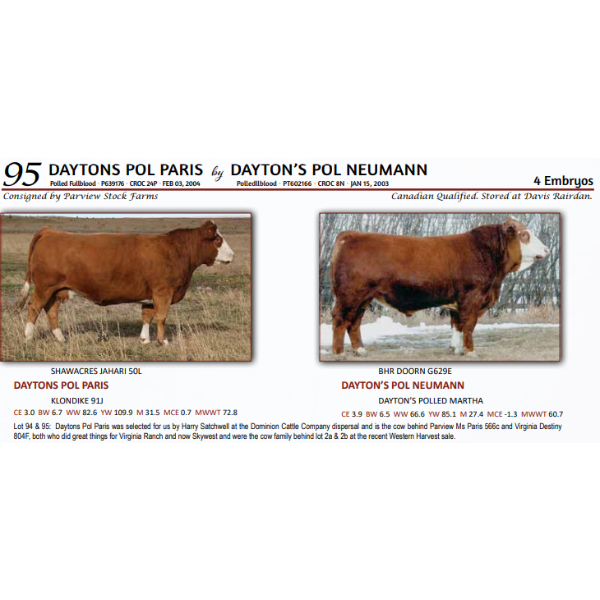  DAYTONS POL PARIS by DAYTON’S POL NEUMANN - 4 Embryos