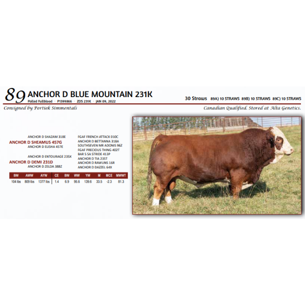 ANCHOR D BLUE MOUNTAIN 231K -  10 STRAWS 