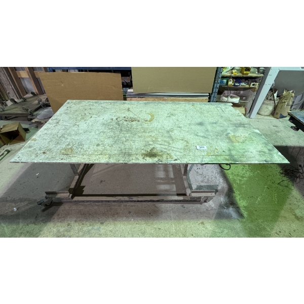 Custom Workbench