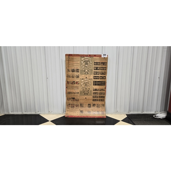 NO RESERVE MOBILUBRICATION DISC CHART
